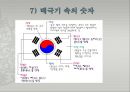 [전통문화] 숫자라는 코드 - 한국의전통문화.ppt 17페이지