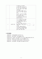 [교대] 초등학교 수학 - 기하판과 활용방안에 대해서 12페이지