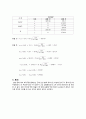 [물리실험 예비+결과레포트] 선운동량 보존 - 탄성충돌 4페이지