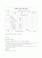 [실험] 시멘트의 응결시험 방법 [Testing Method for Time of Setting of Hydraulic Cement] 6페이지