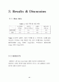 [실험보고서] 분자량 측정 27페이지