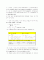 실험보고서 - 연산증폭기[Operational Amplifie] 동작원리를 이해하고 그 특성을 측정 5페이지