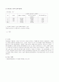 일반물리실험보고서 - 마찰계수 측정 4페이지