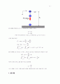 일반물리학실험 - 중력가속도 (2) 2페이지