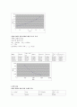 일반물리학실험 - 힘과 가속도 결과보고서 4페이지