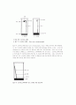 크로마토그래피의 개요및 종류와 설명 17페이지