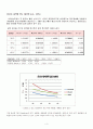 화학실험 - 액체의 점도 측정 4페이지