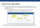 펀드 자본주의와 사모펀드(privateEquity Fund)의이해 및 사례분석  5페이지