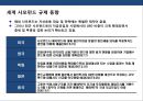 펀드 자본주의와 사모펀드(privateEquity Fund)의이해 및 사례분석  9페이지