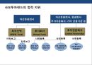 펀드 자본주의와 사모펀드(privateEquity Fund)의이해 및 사례분석  15페이지