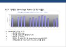 펀드 자본주의와 사모펀드(privateEquity Fund)의이해 및 사례분석  25페이지