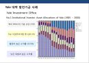 펀드 자본주의와 사모펀드(privateEquity Fund)의이해 및 사례분석  27페이지