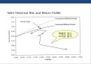 펀드 자본주의와 사모펀드(privateEquity Fund)의이해 및 사례분석  29페이지