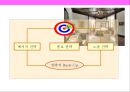 건설 불황기 중소 건설사 브랜드화 전략의 커뮤니케이션 전략 11페이지