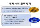 한국경제와 국제통상에 대한 이해 및 고찰  3페이지