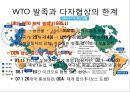 한국경제와 국제통상에 대한 이해 및 고찰  12페이지