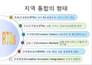한국경제와 국제통상에 대한 이해 및 고찰  14페이지