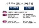 한국경제와 국제통상에 대한 이해 및 고찰  15페이지