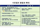 한국경제와 국제통상에 대한 이해 및 고찰  19페이지