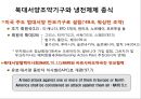 한국경제와 국제통상에 대한 이해 및 고찰  20페이지