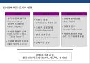 세일즈 프로모션의 이해 및 성공&실패 사례  9페이지