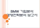 [BMW 기업분석] BMW 경영전략분석 - 모터사이클(오토바이)시장 진출전략 PPT - 시장점유율 향상, 우수 기술력, 프리미엄 제품의 높은 인기, 다양한 이벤트 실시 1페이지