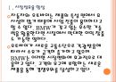 [BMW 기업분석] BMW 경영전략분석 - 모터사이클(오토바이)시장 진출전략 PPT - 시장점유율 향상, 우수 기술력, 프리미엄 제품의 높은 인기, 다양한 이벤트 실시 6페이지