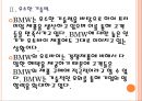 [BMW 기업분석] BMW 경영전략분석 - 모터사이클(오토바이)시장 진출전략 PPT - 시장점유율 향상, 우수 기술력, 프리미엄 제품의 높은 인기, 다양한 이벤트 실시 10페이지