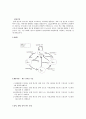 논리회로설계 - 자판기 설계에 대해 2페이지