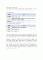 [자연과학] VOCs [휘발성 유기화합물]에 관해서 4페이지