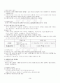 2013년 하계계절시험 인간과사회 시험범위 핵심체크 4페이지