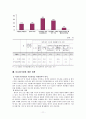 프로그램 개발과 평가 (다문화 가족)   11페이지