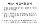 뇌와 언어 [언어장애 - 실어증] 11페이지