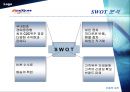 인터넷 쇼핑몰 [전자상거래 등장] 11페이지