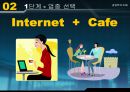 인터넷 카페 창업 계획서 7페이지