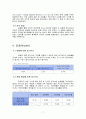 매체에 따른 읽기속도와 텍스트속독을 위한 획기적인 편집디자인 9페이지