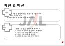 JAL 일본항공 기업연구  4페이지