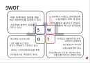 JAL 일본항공 기업연구  14페이지