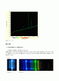 일반화학실험_원소의 스펙트럼 관찰 11페이지