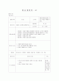 만 3세)  동물 / 소주제 : 동물에 대해 관심을 가지고 특징을 이해할 수 있다. / 활동명 : 동물의 그림자를 맞춰보아요. 1페이지