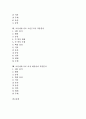 조선시대 시조 도산십이곡, 어부가 작품분석, 조선시대 시조 어부사시사, 님 작품분석, 조선시대 시조 훈민가, 전언은희지이라 작품분석, 조선시대 시조 고산구곡가 작품분석, 조선시대 시조 어져 내일이야 작품분석 3페이지