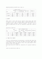 [차별(불평등)]차별(불평등)과 병력차별, 차별(불평등)과 고용차별, 차별(불평등)과 임금차별, 차별(불평등)과 비정규직노동자차별, 차별(불평등)과 성차별, 차별(불평등)과 장애인차별, 차별(불평등)과 가족내차별  12페이지