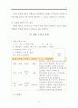 때리는 행동 - 행동 수정 사례연구, 아동관찰 및 행동연구 : 이론적 배경, 행동수정, 행동수정의 실제 19페이지