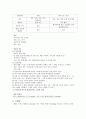 지역사회간호학실습 - 지역간호학의 정의, 당뇨, 고혈압, ROM, 효과적인 대화법(노인),효과적인 보건교육 방법(4~7세,노인)  2페이지