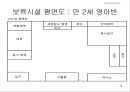 [보육학 개론] 나의 미래 어린이집 만들기 : 보육시설설립계획, 일과표, 건물배치도, 평면도, 보육프로그램 PPT자료 13페이지