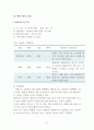 손을 자주 씻는 아이 행동수정 사례연구(아동관찰 및 행동연구) 21페이지