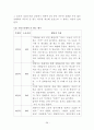 손을 자주 씻는 아이 행동수정 사례연구(아동관찰 및 행동연구) 28페이지