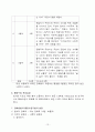 오줌싸는 아이 행동수정 사례연구(아동관찰 및 행동연구) 16페이지