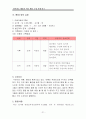 편식하는 아동의 행동수정 사례연구(아동관찰 및 행동연구) 24페이지