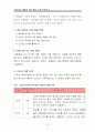 편식하는 아동의 행동수정 사례연구(아동관찰 및 행동연구) 25페이지